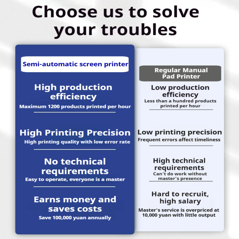 Vertical Semi-Automatic Screen - Silk Screen Printing ulasan dan harga